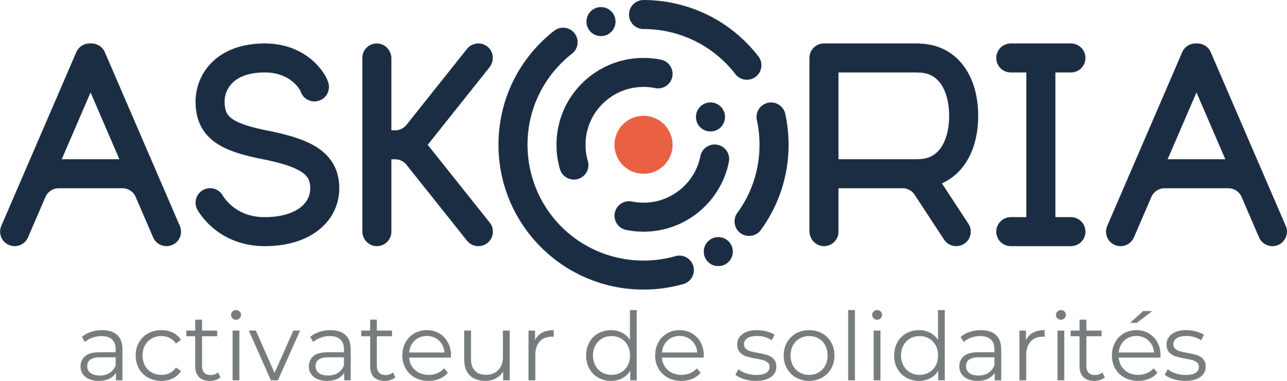 Logo Askoria