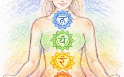 Chakras