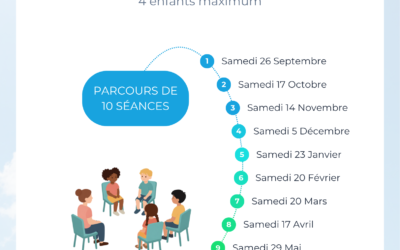 Groupe sophro enfants