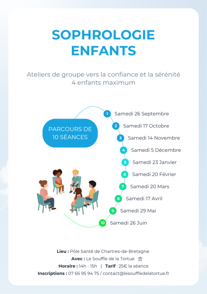 Groupe sophro enfants Ateliers sophrologie enfants