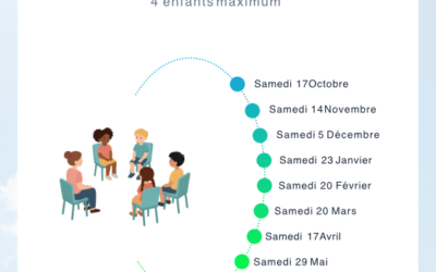 Groupe sophro enfant