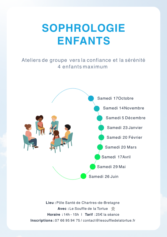 Ateliers sophrologie enfants